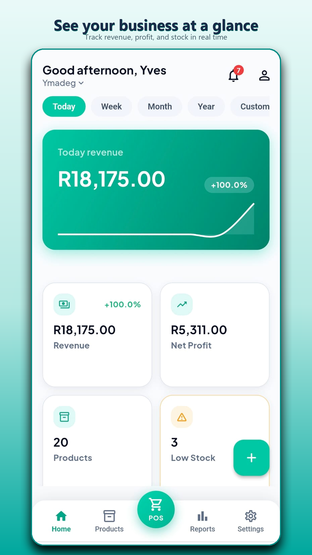 Dukaa dashboard showing today revenue, net profit, and low stock